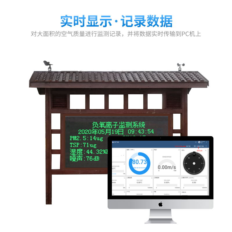 負氧離子在線監測系統 負氧離子在線監測系統
