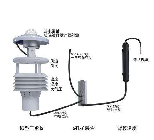 光伏電站環境監測儀