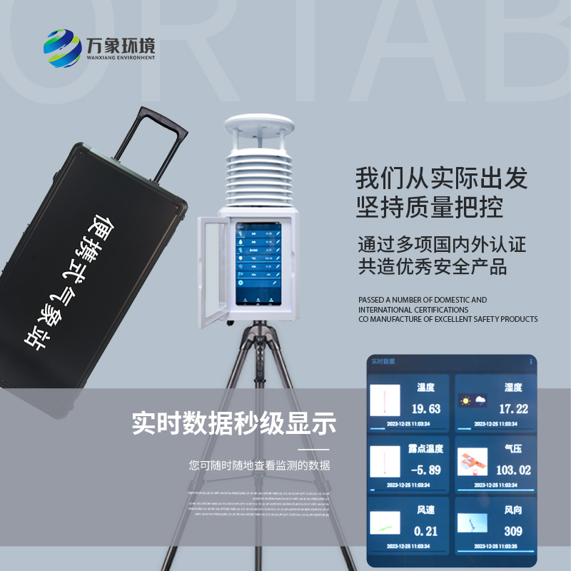 ??小型便攜氣象站，在應(yīng)急移動監(jiān)測方面有一套！