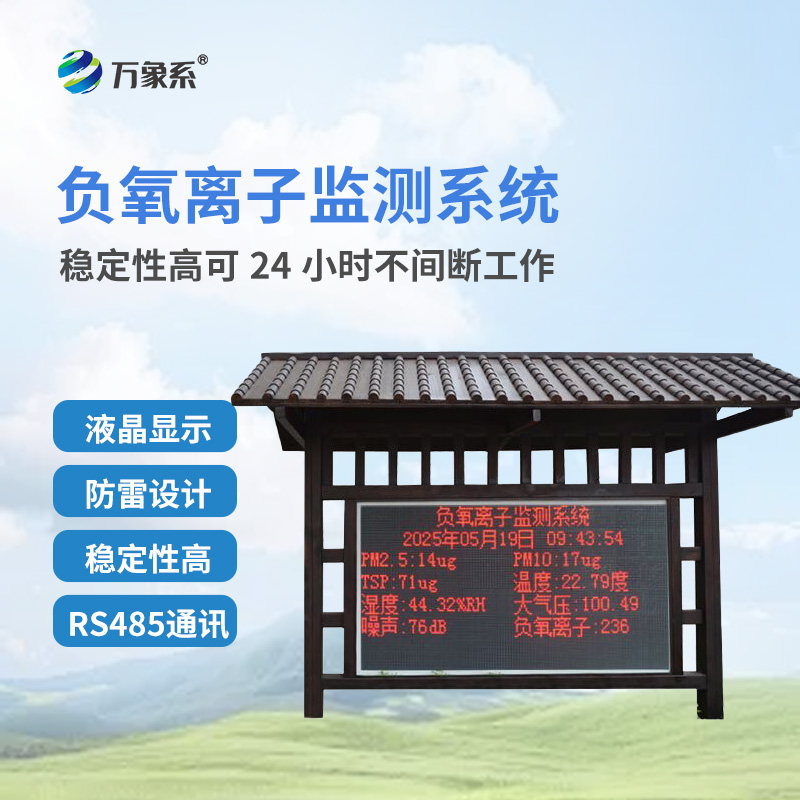 ??從數據到健康：負氧離子環境監測站如何守護我們的呼吸質量？