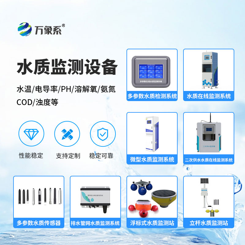 水質(zhì)監(jiān)測站設備